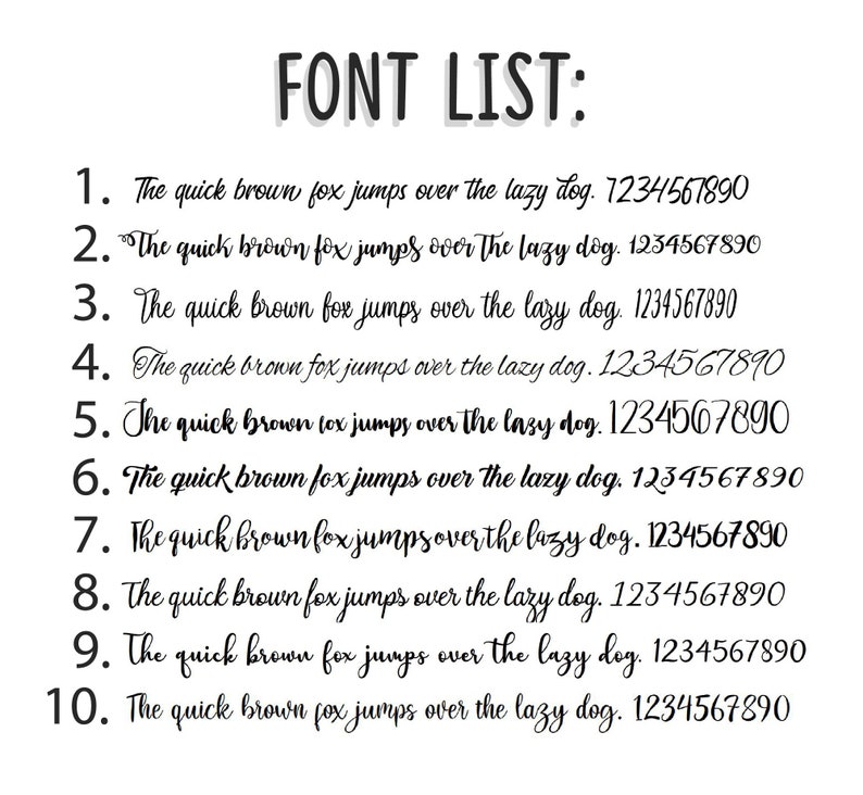 May include: A list of 10 different fonts, each displayed with the sentence "The quick brown fox jumps over the lazy dog." and the numbers 1234567890. The fonts are numbered 1 through 10.