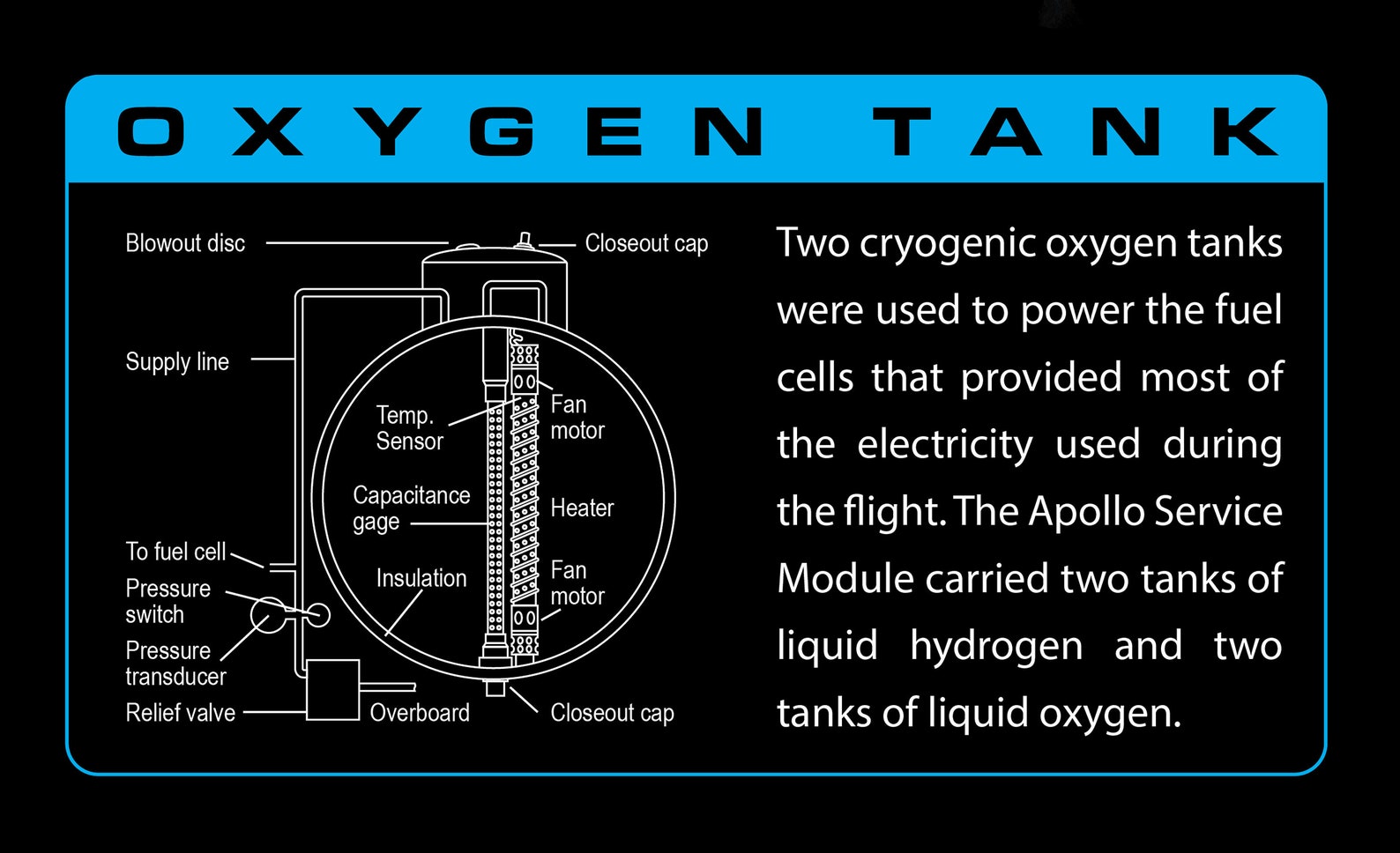 APOLLO 13: 