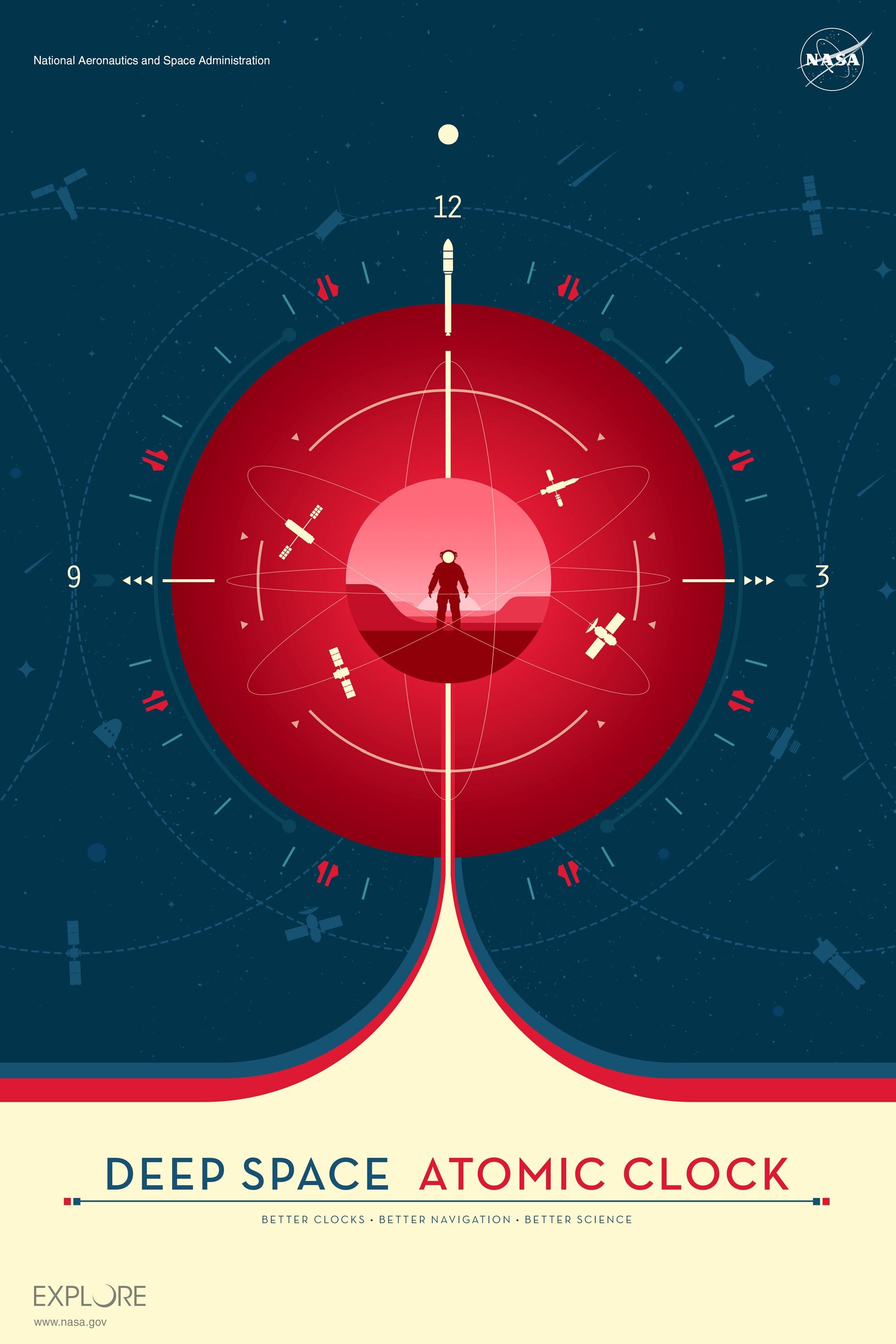 Deep Space Red ATOMIC CLOCK Poster Exoplanet Exploration | Etsy