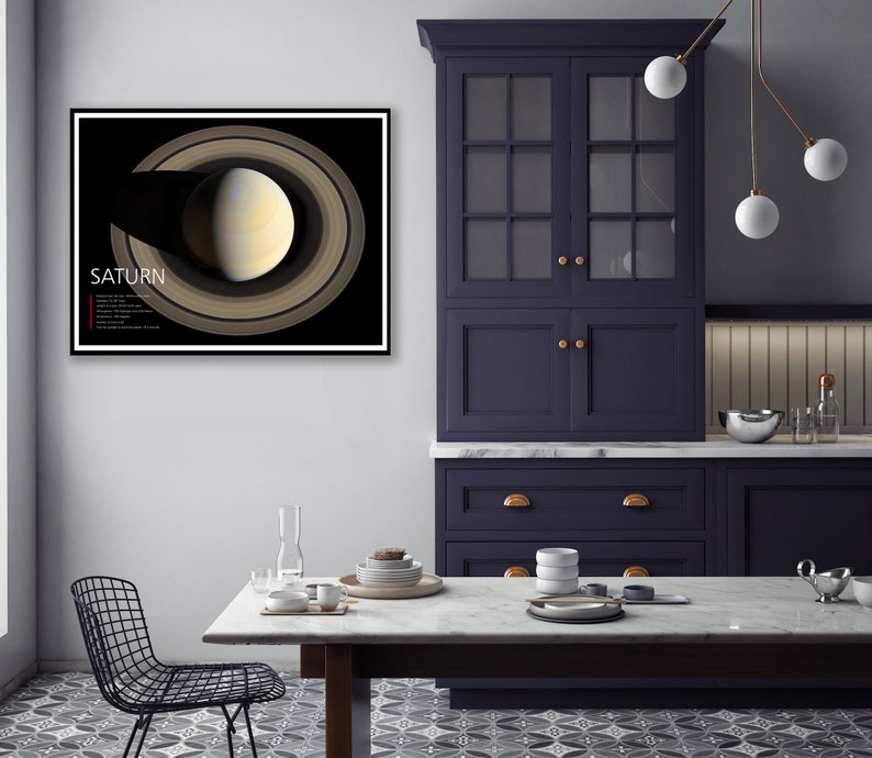 Planet SATURN Poster Art Photo NASA Hubble Space Poster Art | Etsy