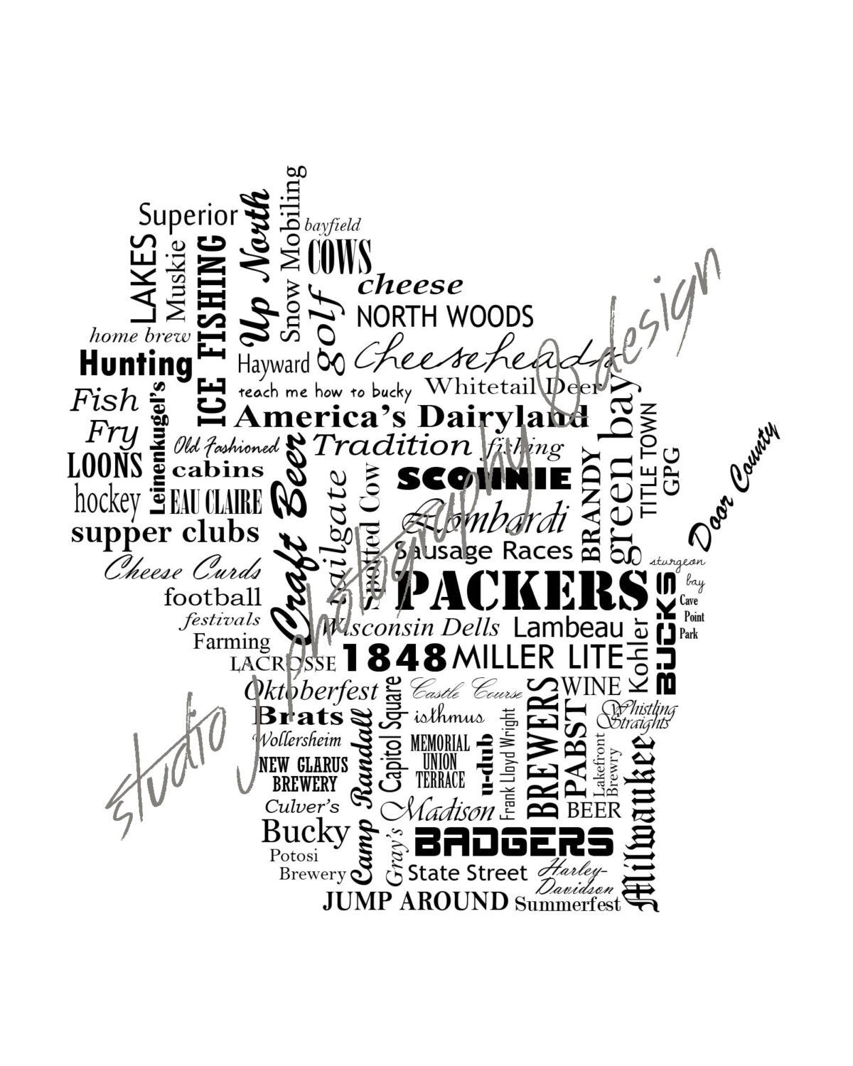 All things Wisconsin Word Collage Etsy