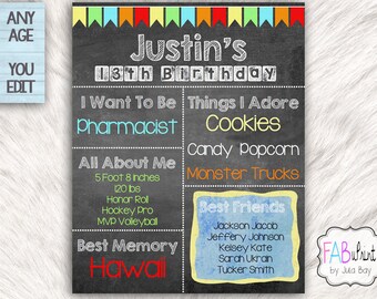 birthday poster board chalkboard sign editable diy etsy