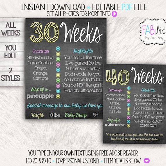 EDITABLE Weekly Pregnancy Countdown Chalkboards Pregnancy Etsy
