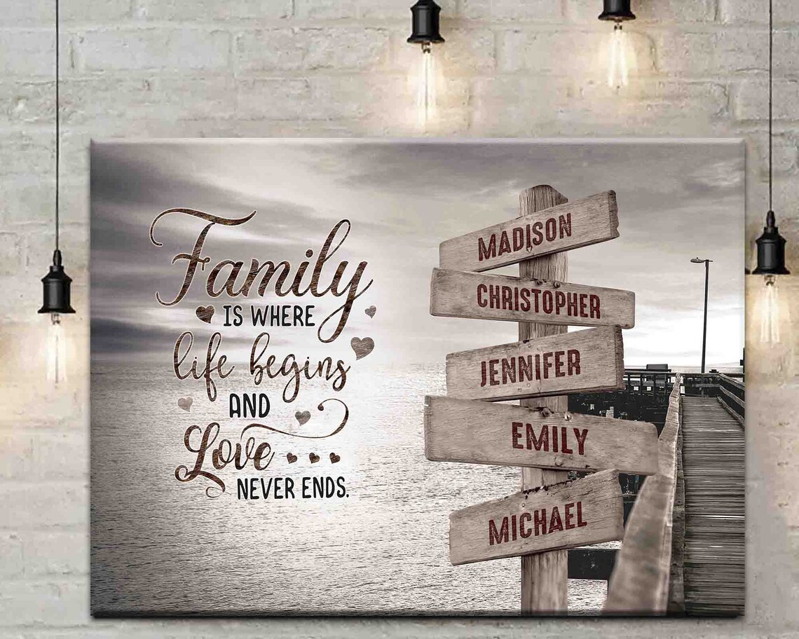 Personalized Signpost MultiNames Canvas Street Sign Names Etsy