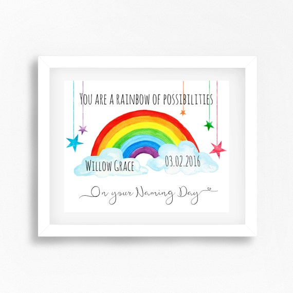appropriate gift for naming ceremony