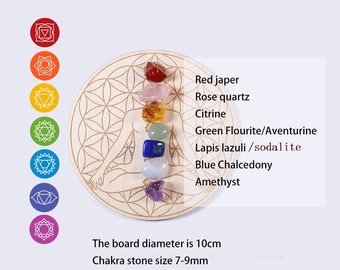 7 Chakra Stones Etsy 7 Chakra Stones Etsy