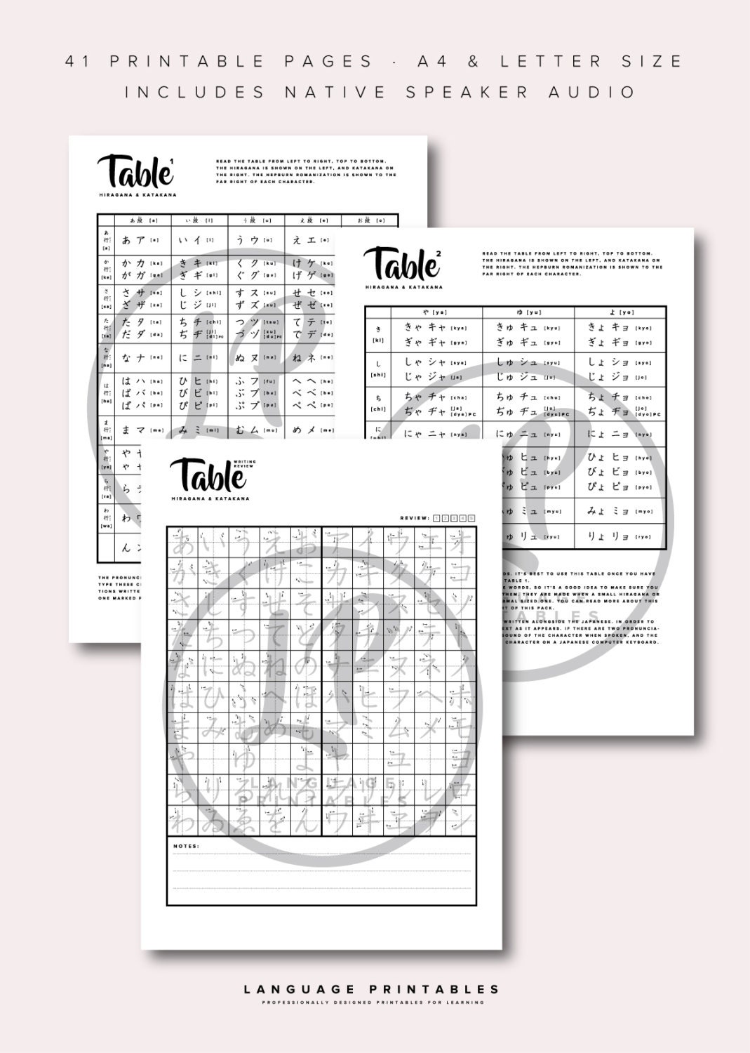 Hiragana &amp; Katakana Study Printables Bundle - Includes Native Speaker ...