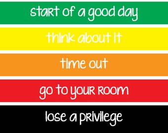 Behavior Chart for Children, Lose a Privilege - K-2, Kid's Charts, Behavior Monitor Chart - Physical Product