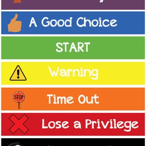 Puede incluir: Un gráfico colorido con siete niveles de consecuencias para niños. Los niveles son: Un gran día, Una buena elección, INICIO, Advertencia, Tiempo fuera, Perder un privilegio, e Ir a la cama temprano. Cada nivel está representado por un color diferente y un icono.