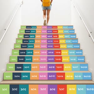Op de afbeelding: Een set kleurrijke trappen met nummers en vermenigvuldigingsvergelijkingen op elke trede. De nummers lopen op van 1 tot 10, en de vergelijkingen tonen de vermenigvuldiging van elk getal met 1 tot 10.