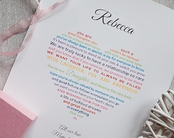 Daughter Sweet 16, 16th Birthday Gift Girl, Mom to Daughter Poem, 21st Printable, Letter from Heaven, Unique 18th Present, Graduation