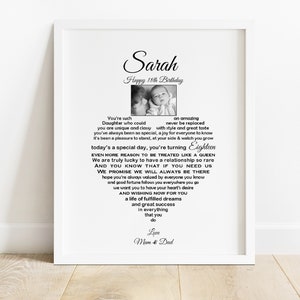 Daughter 18th Birthday Gift, Personalised Poem Mother Daughter, Granddaughter Print, Goddaughter Photo, Unique Words Niece 18th Present