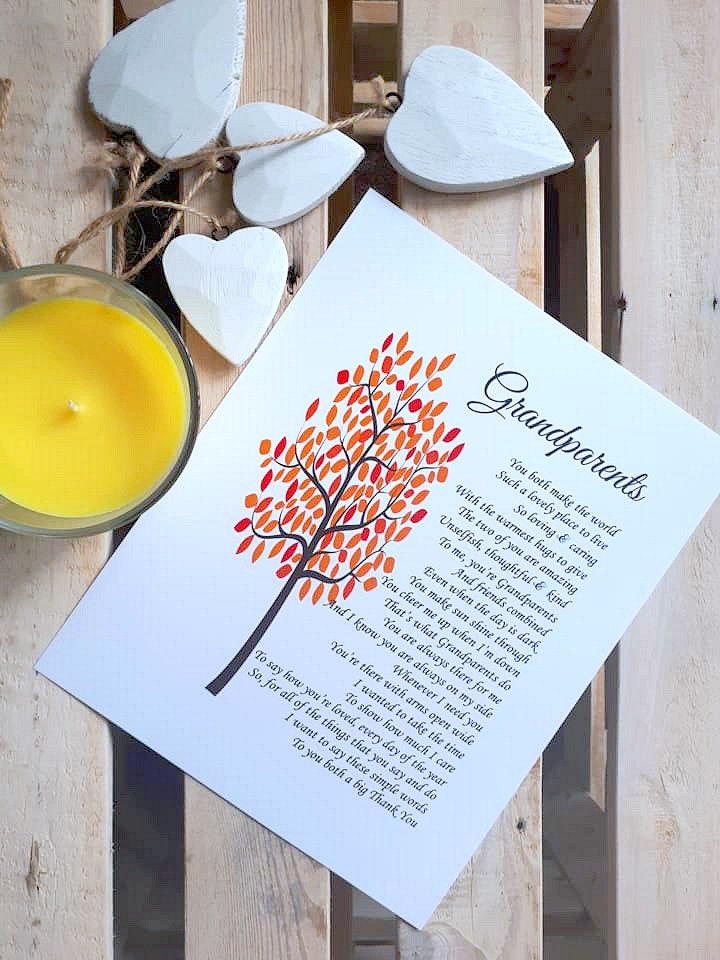 Grandparents Christmas Gifts Grandparent Anniversary Gift - Etsy UK