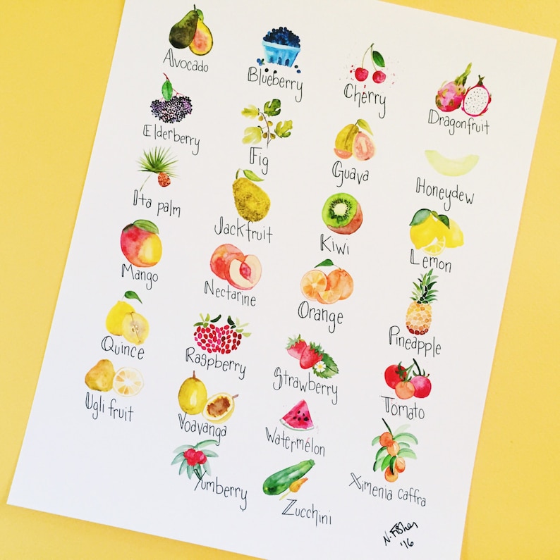 Fruit ABCs Watercolor Illustration Art Print Alphabet Art Print/Poster Unframed image 1