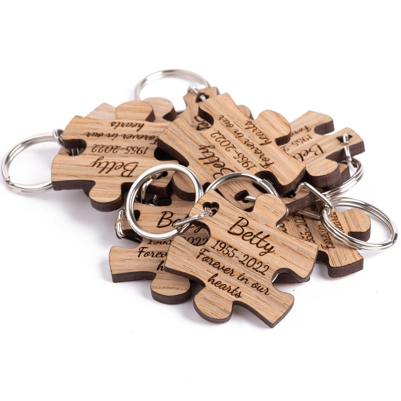 Personalised Funeral Memorial Favours Keyring Gift Token for Etsy UK