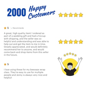 May include: A graphic display featuring the text 2000 Happy Customers in blue, accompanied by three sets of five yellow stars. Two customer reviews are shown, each with a five-star rating, and a yellow circular icon of a person cheering.