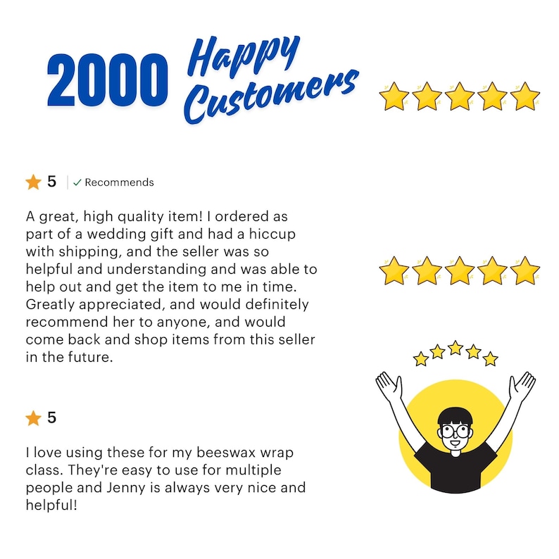 May include: A graphic display featuring the text 2000 Happy Customers in blue, accompanied by three sets of five yellow stars. Two customer reviews are shown, each with a five-star rating, and a yellow circular icon of a person cheering.