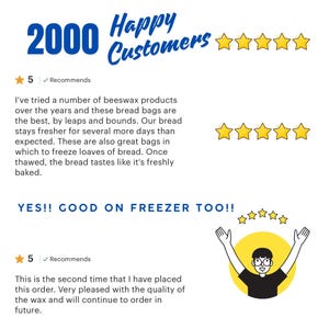 May include: A graphic display featuring 2000 Happy Customers with five yellow stars. It includes two five-star reviews for beeswax bread bags, highlighting freshness and freezer use, with the text YES!! GOOD ON FREEZER TOO!! and a person icon.