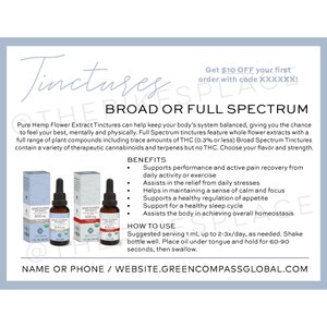 DIGITAL FILE - 4 up - Green Compass Tinctures Full or Broad Spectrum - Personalized Tip Card