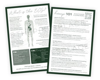 DIGITAL FILE - What is the ECS - Hemp 101 - 4x6 Personalized File
