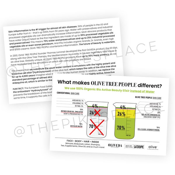Olive Tree People 6" x 4" Info notecard