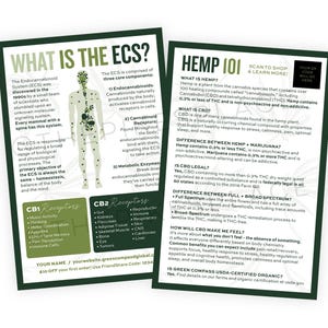 Personalized ECS Hemp 101 Info Card - 4" x 6"
