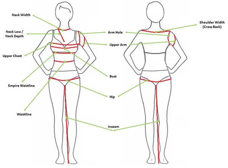 Item width. Shoulder width в размерах. Upper Arm как измерить. Shoulder width как измерить. Leg width в одежде.