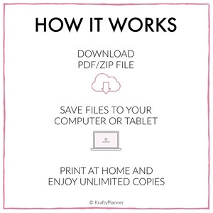 May include: A pink and white graphic showing how to download, save, and print digital files. The text reads "HOW IT WORKS", "DOWNLOAD PDF/ZIP FILE", "SAVE FILES TO YOUR COMPUTER OR TABLET", "PRINT AT HOME AND ENJOY UNLIMITED COPIES", and "KraftyPlanner".