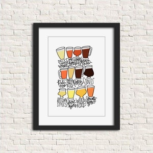 Beer Types Beer Lover Wall Art Kitchen Decor Print