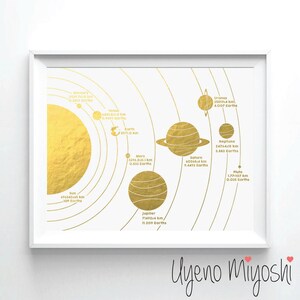 May include: A gold foil print of the solar system with the planets and the sun labeled with their names, diameters in kilometers, and relative sizes to Earth. The text "Uyeno Miyoshi" is at the bottom of the print.