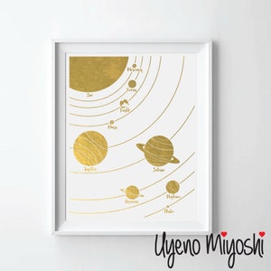 May include: A gold foil print of the solar system with the sun and planets labeled. The print is framed in a white frame and has the artist's name, Uyeno Miyoshi, at the bottom.
