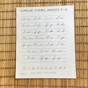 May include: A black and white cursive alphabet chart for grades 4-6. The chart includes all the letters of the alphabet in cursive writing, along with the numbers 0-9. The text at the top of the chart reads "CURSIVE FORMS, GRADES 4-6". The text at the bottom of the chart reads "9-60C-3 SCHOOL DISTRICT OF PHILADELPHIA".