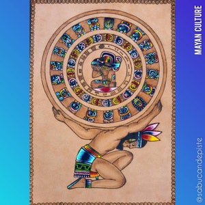 Mayan Culture (Calendar): Haab Calendar + Tzolkin Calendar