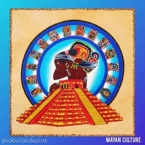 Maya-Kultur (Kalender): Haab-Kalender + Tzolkin-Kalender