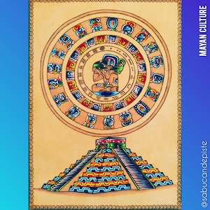 Mayan Culture (Calendar): Haab Calendar + Tzolkin Calendar