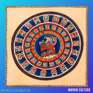 Mayan Culture (Calendar): Haab Calendar + Tzolkin Calendar