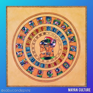 Maya-Kultur (Kalender): Haab-Kalender + Tzolkin-Kalender