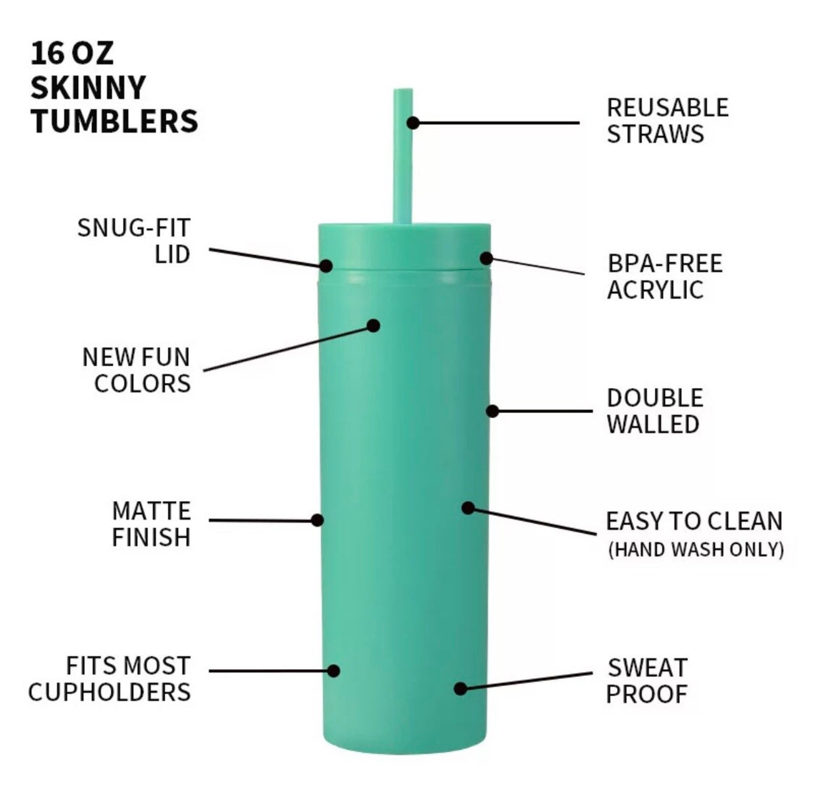 Personalized Tumblers With Lid and Straw Pastel Tumblers Etsy