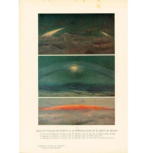 1908 Anneaux de Saturne vu de l'Hémisphère Nord, Illustration ancienne Planche Originale Astronomie