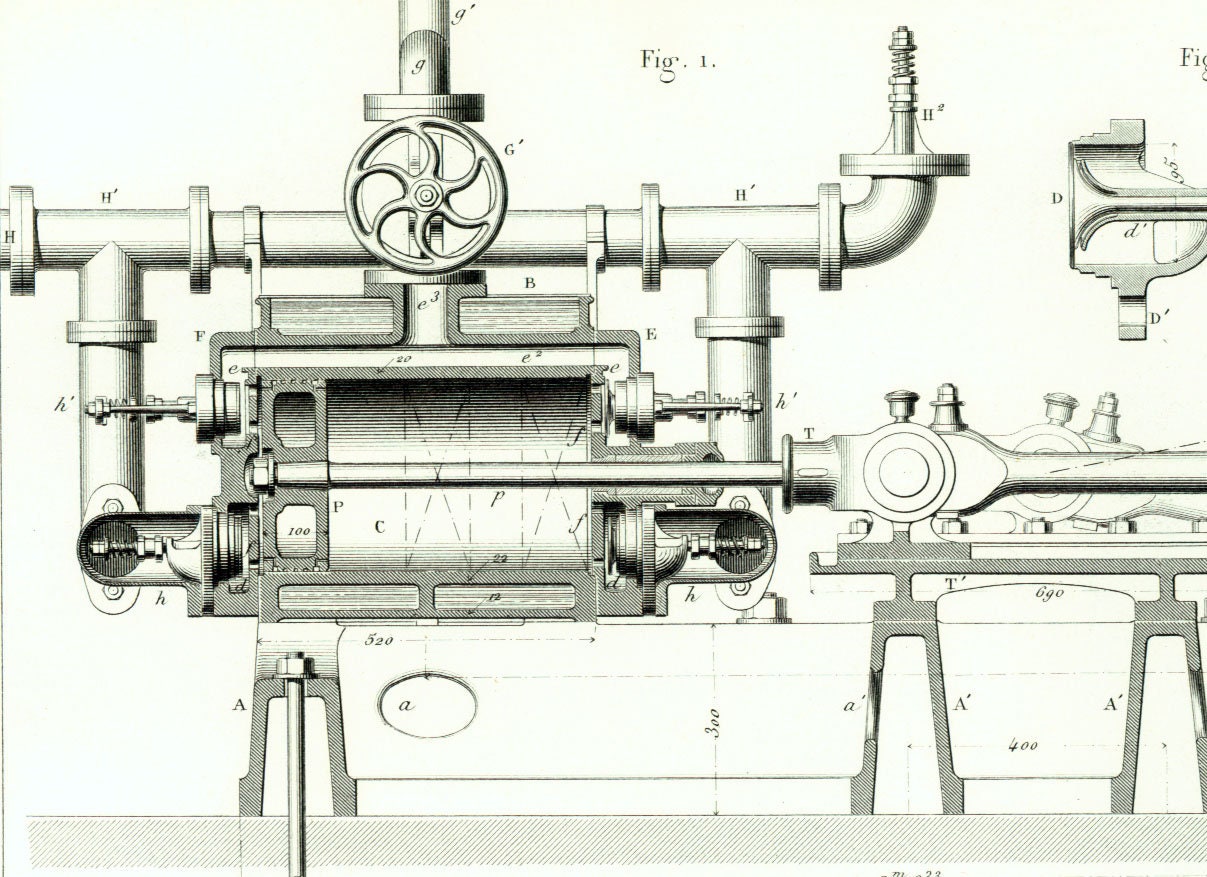 Les Inventions Du 19ème Siècle Et Leurs Inventeurs