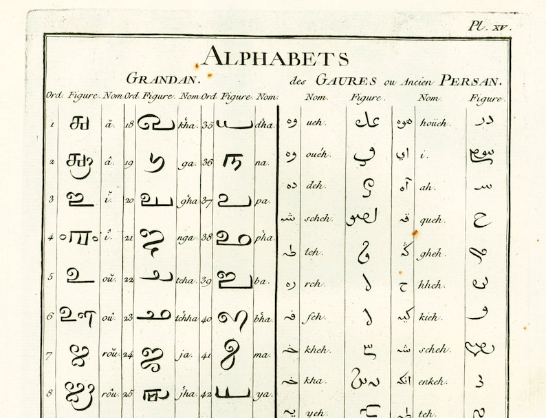 1745 Perser Alte Alphabete Parsi Farsi