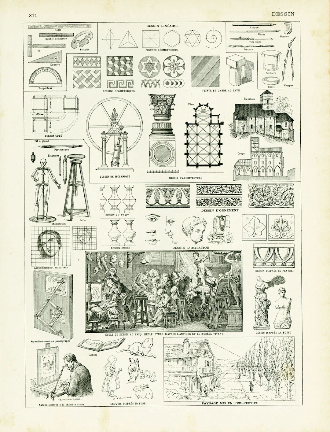 1933 Visual Art Drawing Instruments Artistic Engineering Technical  Architectural Forms Drafter Scketching Architecture Style Larousse - Etsy, image size:1080x1413