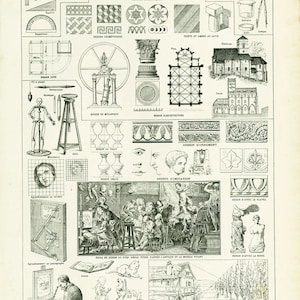 Op de afbeelding: Een vintage educatieve illustratie die verschillende tekentechnieken laat zien, waaronder lijntekenen, geometrische vormen, technisch tekenen, architectuurtekenen, ornamenttekenen, imitatietekenen, tekenen naar gipsmodellen, tekenen naar het leven, schetsen naar de natuur en perspectieftekenen.