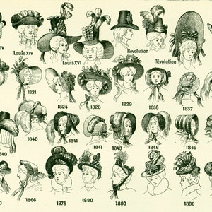 1897 Vintage Hat illustration, French Fashion Print, Antique Fashion Poster, Larousse Encyclopedia