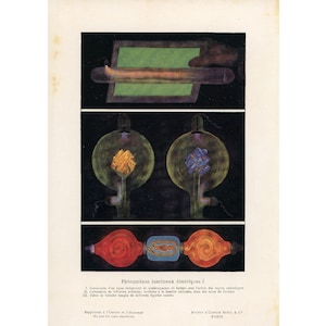 1908 Elektrische verschijnselen Colorimetrie, Oude originele plaat Natuurwetenschappen, Natuurkunde Scheikunde.