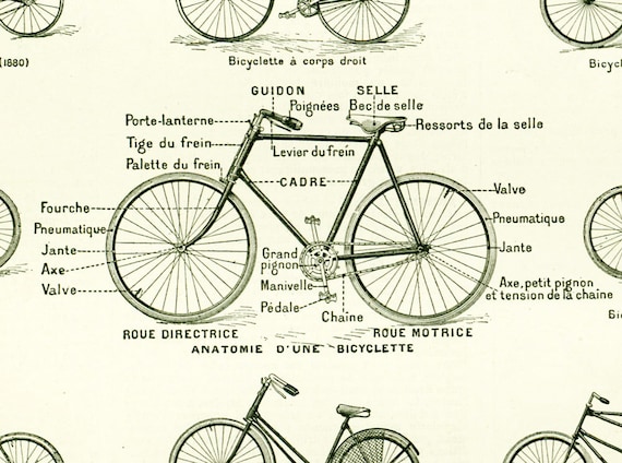 Bicyclette 1880 hotsell