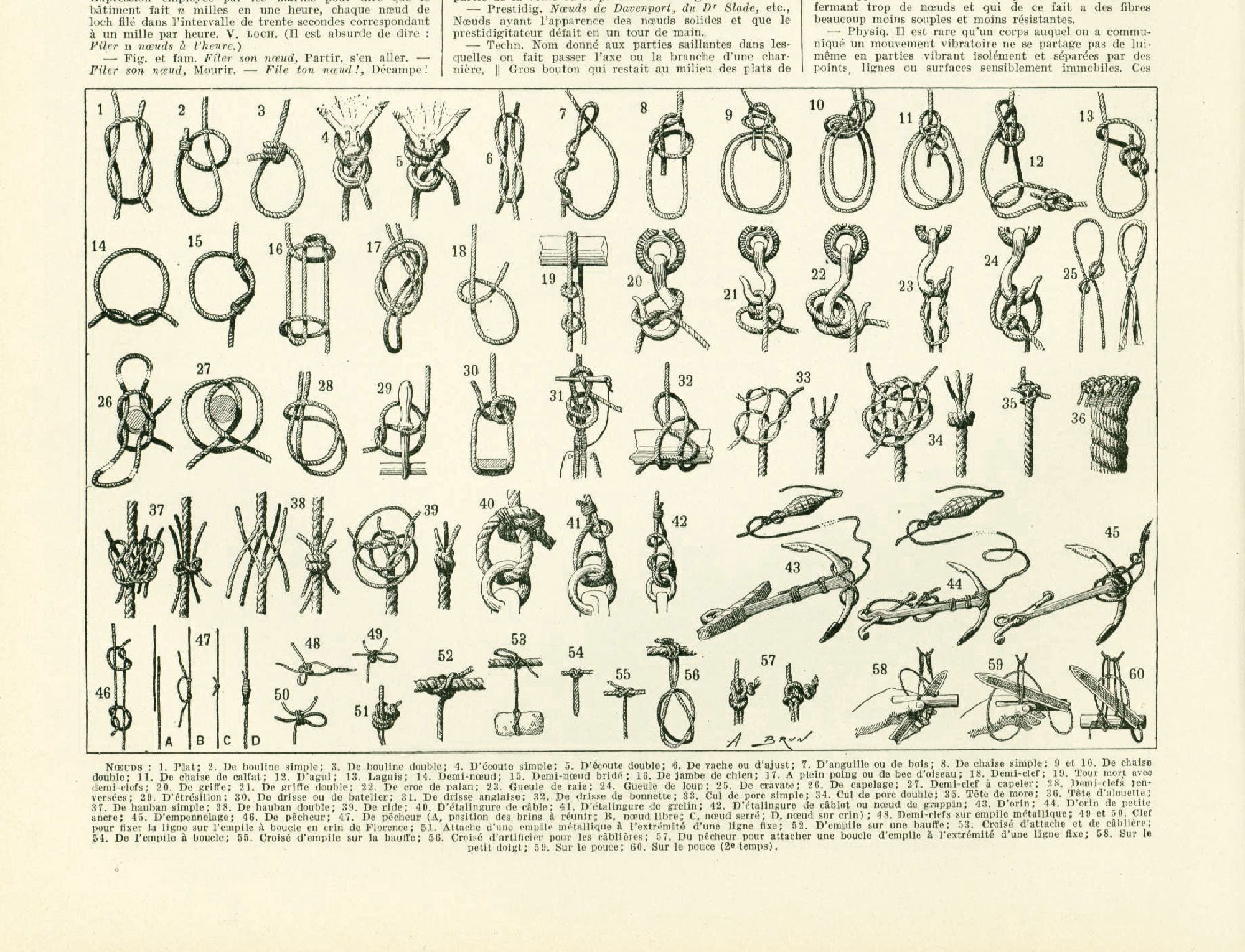 1933 Antique Knot Chart. Knot Tying. Fishing Knot. Original French