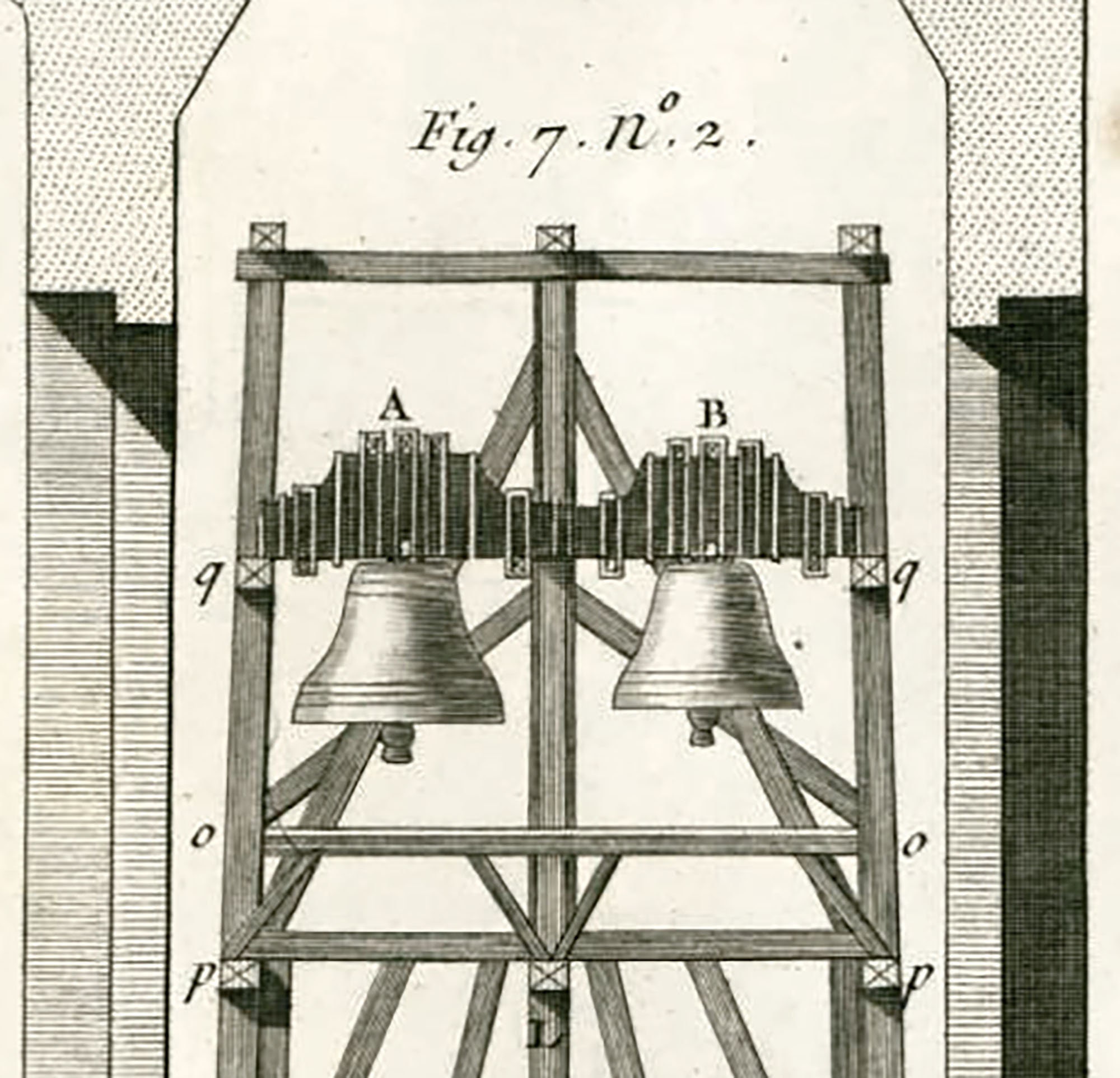 1783 Clock Tower Bell Bellfounding Manufacturing Large Antique Print ...