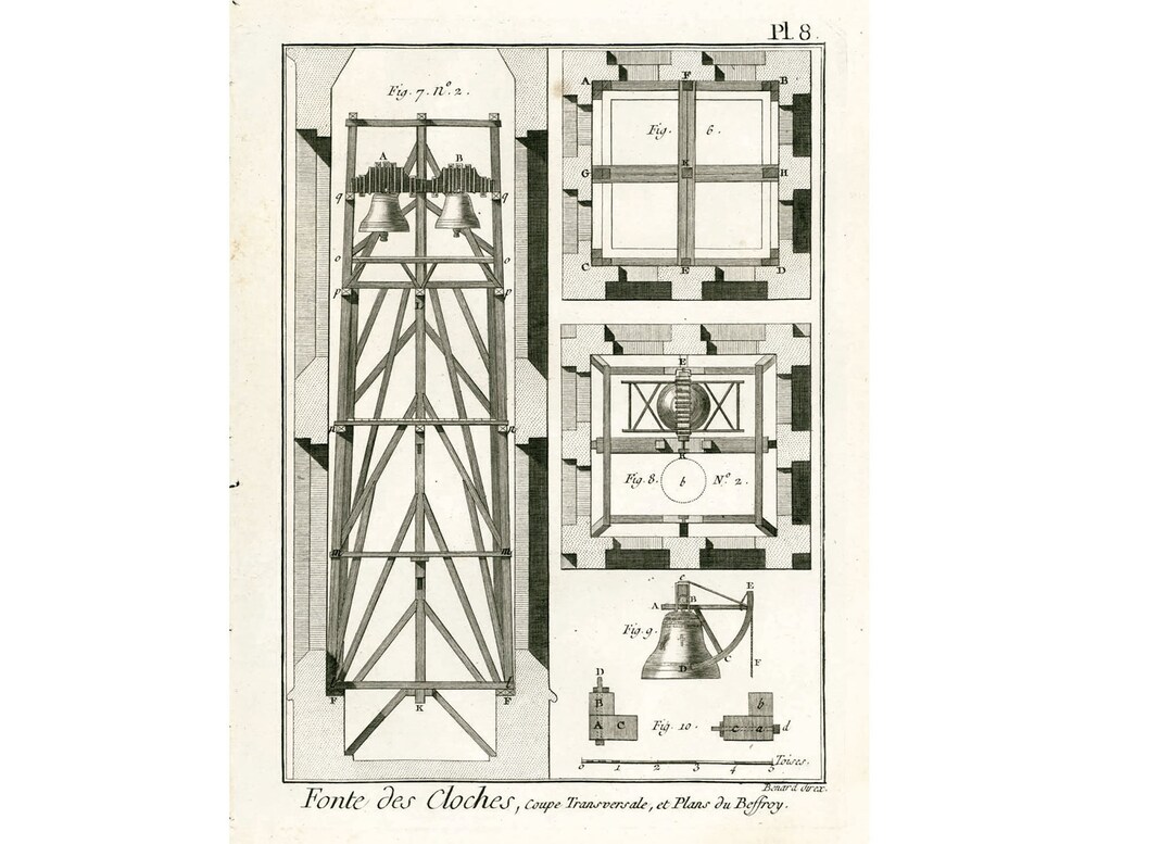 1783 Clock Tower Bell Bellfounding Manufacturing Large Antique Print ...