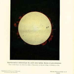 1908 zonne-Vingervormige. Zon. oude illustratie Board oorspronkelijke astronomie